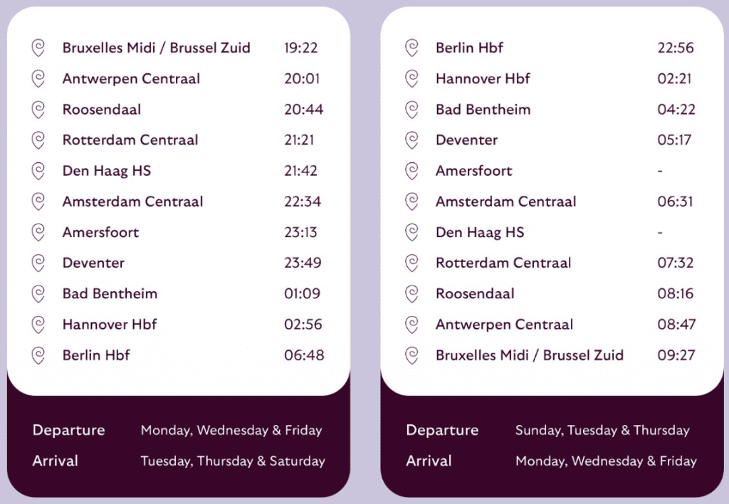 Fahrplan Nachtzug Brüssel - Berlin